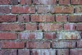 Old brick wall, brick wall, structure. old broken bricks, cement joints closeup. crumble with age. construction, repair. concept