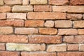 Old brick wall texture background. Abstract background of old brick wall texture. Royalty Free Stock Photo