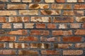 Old Brick wall texture or background. High contrast and resolution image with place for text. Template for design Royalty Free Stock Photo