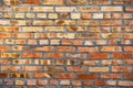 Old Brick wall texture or background. High contrast and resolution image with place for text. Template for design Royalty Free Stock Photo