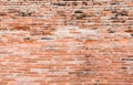 Old Brick Wall Texture background image. Grunge Red Stonewall Background Royalty Free Stock Photo