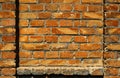 Old brick wall for texture or background, red and brown color, architectural elements as a brick filled frame Royalty Free Stock Photo