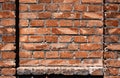 Old brick wall for texture or background, red and brown color, architectural elements as a brick filled frame Royalty Free Stock Photo