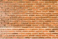 Old brick wall texture grunge background with vignetted corners, may use to interior design Royalty Free Stock Photo