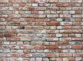 Old Brick wall textured Royalty Free Stock Photo