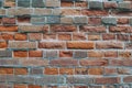 Old brick wall. Royalty Free Stock Photo