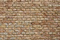 Old brick wall with white paint background texture close up Royalty Free Stock Photo