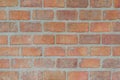 The old bricks wall texture background Royalty Free Stock Photo
