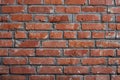 Old brickwall-2 Royalty Free Stock Photo