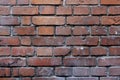 Old brickwall Royalty Free Stock Photo