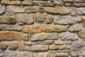 Old brickwork Royalty Free Stock Photo