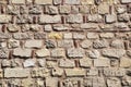 Old brickwork. Fragment of a brick wall.