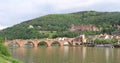 Old Bridge Alte Brucke and Heidelberg Castle in Heidelberg, Germany