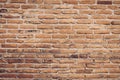 Old brown color brick wall for brickwork background and texture Royalty Free Stock Photo