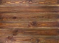 Old brown grunge wood planks background Royalty Free Stock Photo