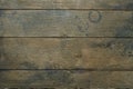 Old brown scratched textured hardwood horizontal background. Floorboard panel