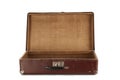 Old brown suitcase for travel