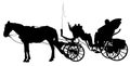 Old carriage pulled by a stationary horse - black figure and silhouette isolated on white background for easy selection Royalty Free Stock Photo
