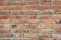 Red Brick Wall Texture with Stains Background Royalty Free Stock Photo