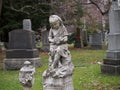 Old cemetery statue