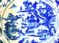 OLd Chinese Ceramic Plate Panjuan Flea Market Beijing China