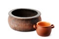 Old clay pot