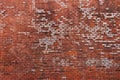 Old brick wall Royalty Free Stock Photo