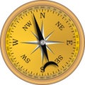 Old compass