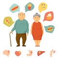 Old couple obesity infographic