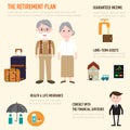 Old couple people in retirement plan infographics elements.illustrator EPS10.