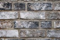 Old cracked brick wall texture. Surface and backound for web design Royalty Free Stock Photo