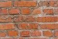 Old cracked red bricks wall texture Royalty Free Stock Photo