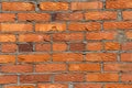 Old cracked red bricks wall texture Royalty Free Stock Photo