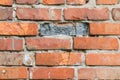 Old crumbling abandoned brick wall. close up view