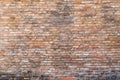 Old and damaged brown brick wall