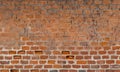 Old damaged stained brick wall with holes in place of some bricks and splashes of black paint Royalty Free Stock Photo