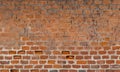 Old damaged stained brick wall with holes in place of some bricks and splashes of black paint