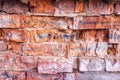Red brick destroyed wall background. Old destroyed bricks, background and texture Royalty Free Stock Photo