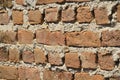 Old destroyed bricks of a wall Royalty Free Stock Photo