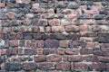 Old dirty brick wall background