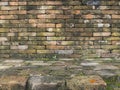 Old dirty brick wall Royalty Free Stock Photo