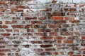 Old dirty brick wall background Royalty Free Stock Photo