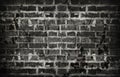 Old dirty brick wall background Royalty Free Stock Photo
