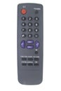Old dirty remote Royalty Free Stock Photo