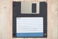 Old diskettes Royalty Free Stock Photo