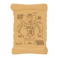 Old Drawing of robot on scroll. Design of technological devices Royalty Free Stock Photo