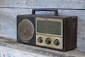 Close-up Side View of a Dusty Vintage Radio and Knobs Royalty Free Stock Photo