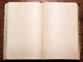 Old empty book Royalty Free Stock Photo