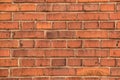 Old empty brick house factory wall with red bricks Royalty Free Stock Photo