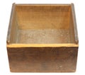 Old Empty Wooden Box Royalty Free Stock Photo